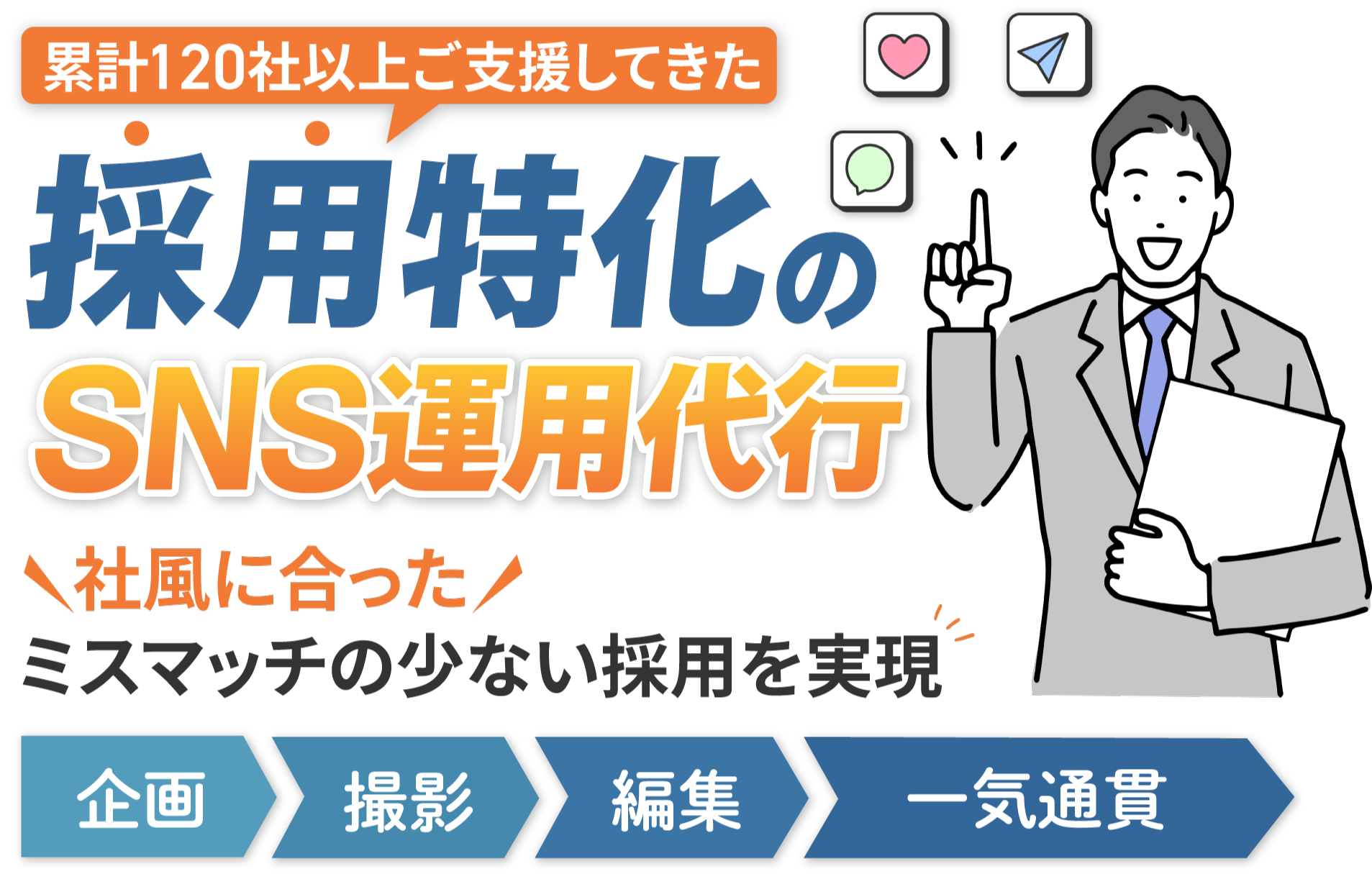 採用特化のSNS運用代行