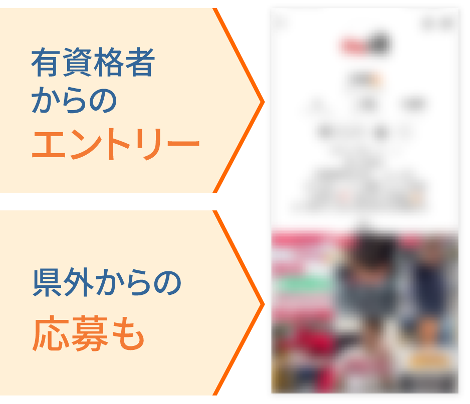 有資格者からのエントリー 県外からの応募も